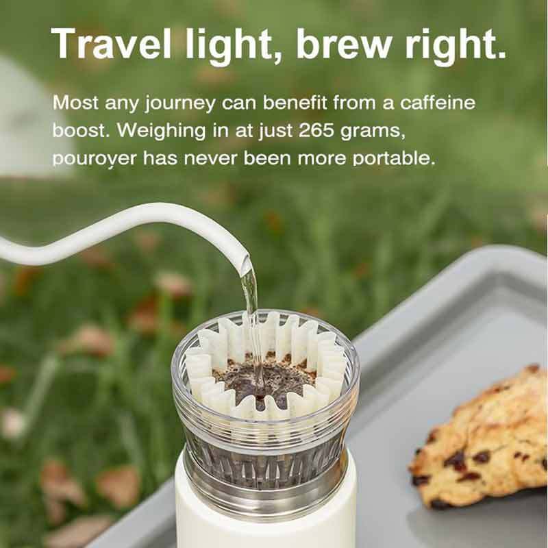 TIMEMORE Portable Coffee Maker Pour-Over Coffee Dripper, Travel Coffee Cup, Manual Brewer for Home and Outdoors - Ceramic-Coated Stainless Steel Tumbler 10.08 oz Capacity