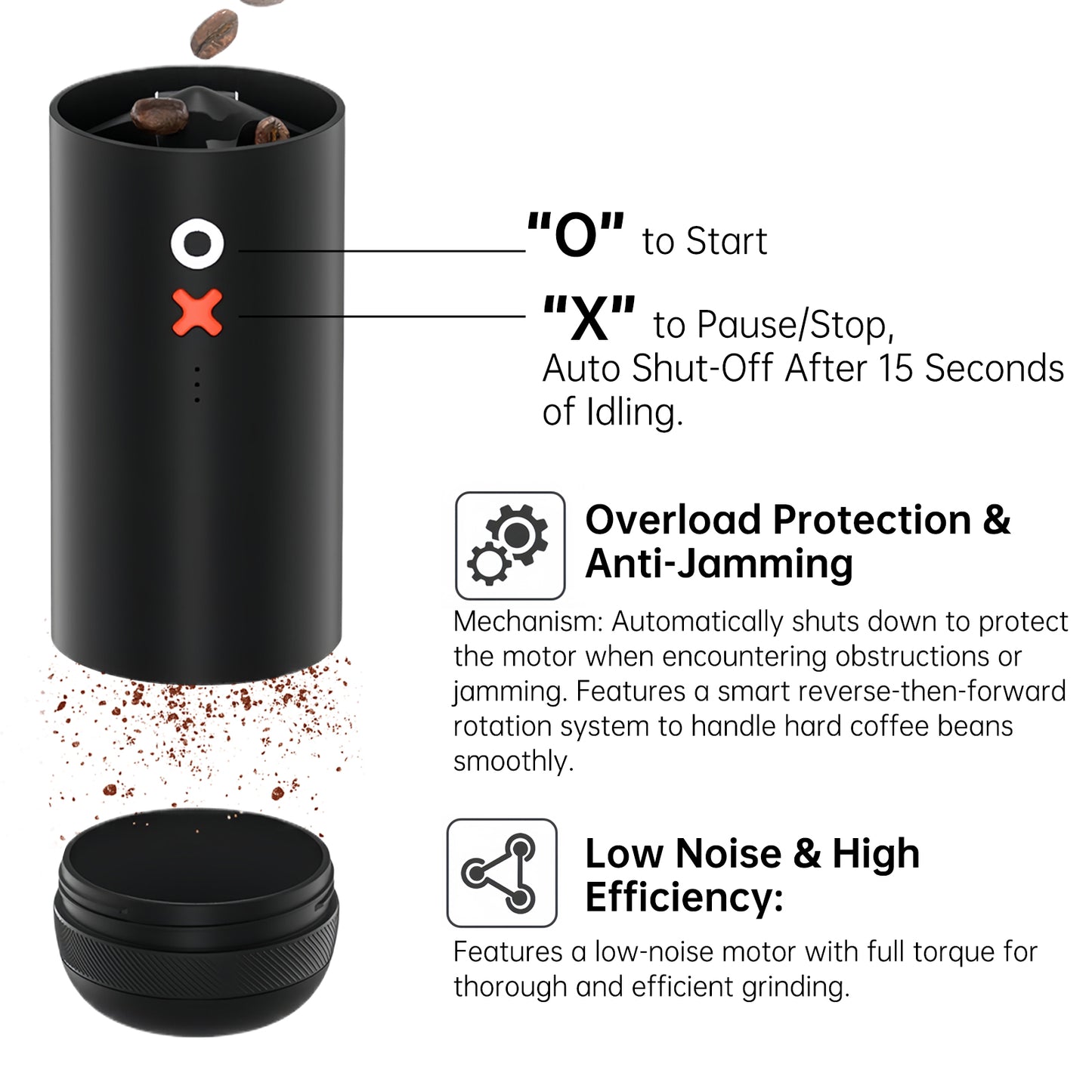 Nuttii Burr Coffee Grinder – Electric, Portable, Small, Quiet Adjustable Conical Burr Coffee Bean Mill, 20 Grind Settings for Espresso, Pour-Over, French Press Moka, A TIMEMORE Brand (Matte Black)