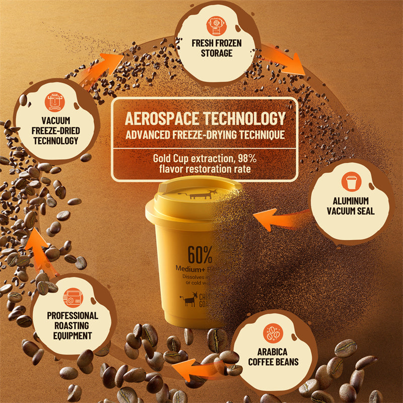 Cheerful Goat Coffee Powder Instant Coffee Freeze Dried Coffee 60% 75% 90% Roast 15pcs/Box