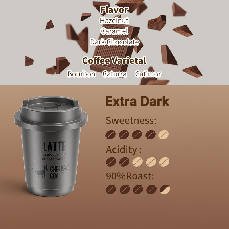 Double Dark Coffee & Mug Combo