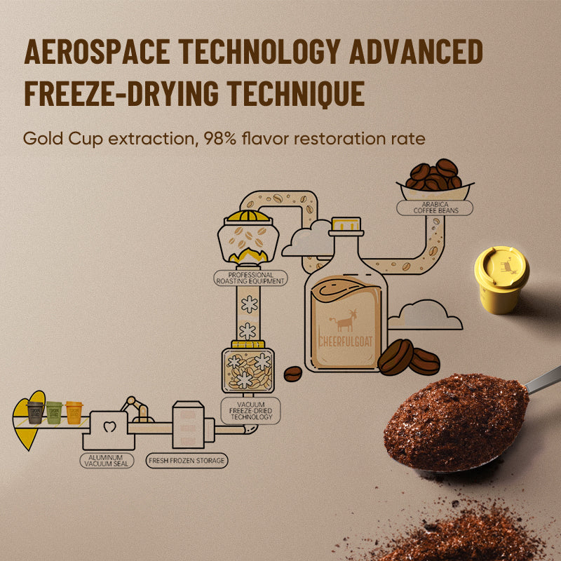 CHEERFUL GOAT Pocket Coffee Powder Freeze-Dried Coffee 45pcs
