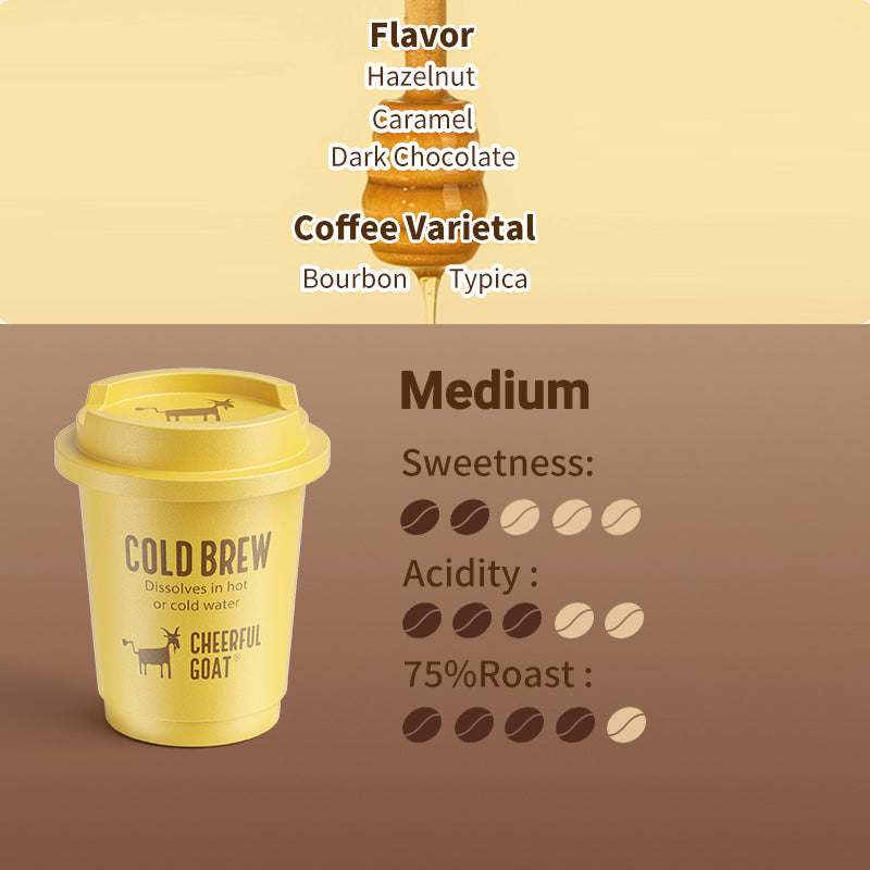 Double Dark Coffee & Mug Combo