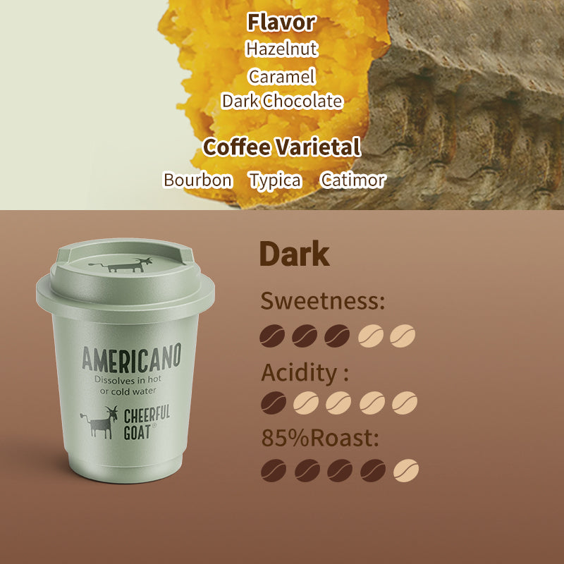 Double Dark Coffee & Mug Combo